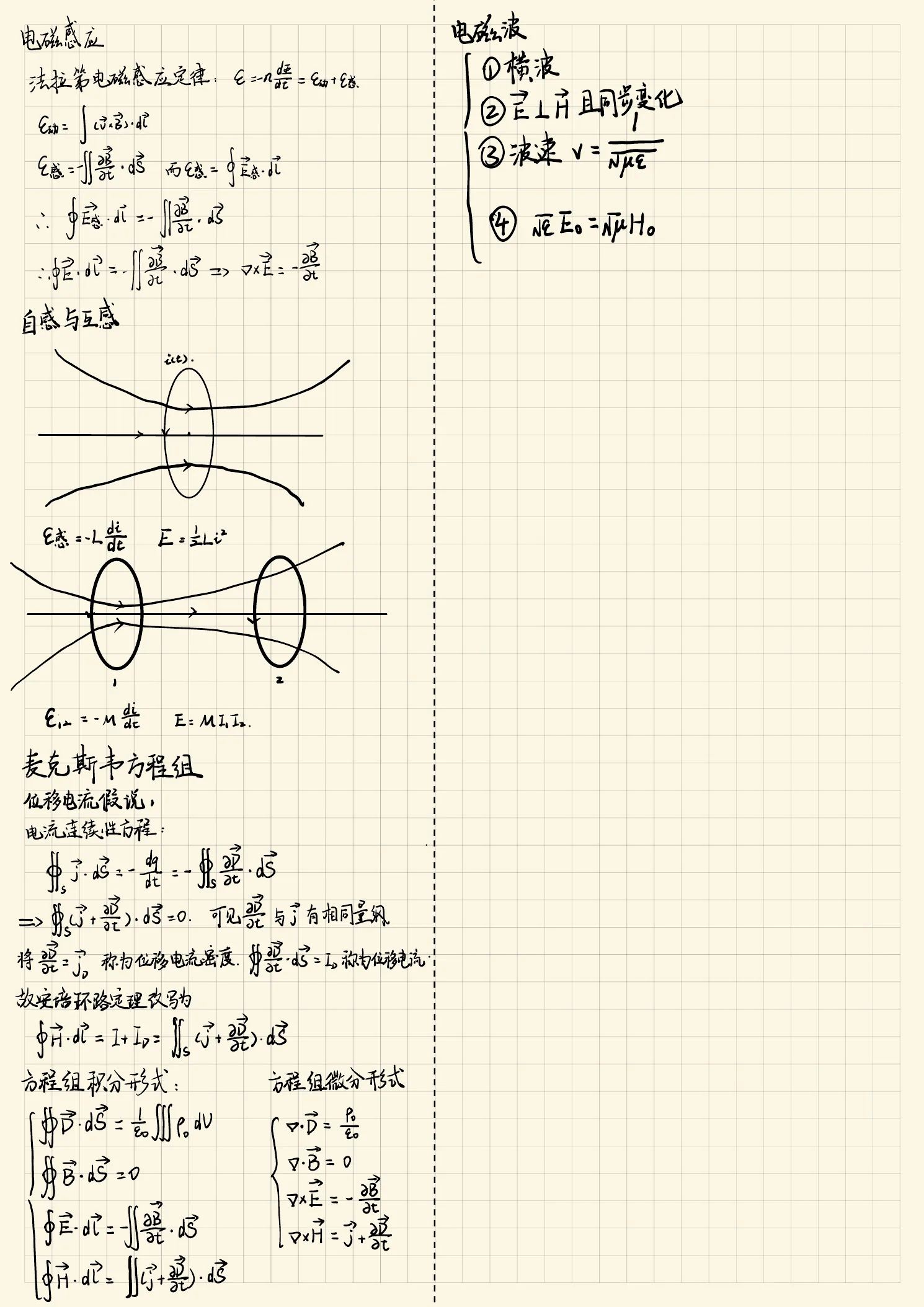 电磁学原笔记第 2 页
